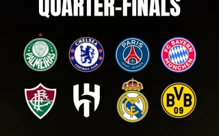 世俱杯 八強出爐：歐洲球隊占據5席，南美2隊&亞洲1隊