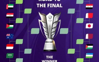 亞洲杯 16強(qiáng) 全部產(chǎn)生！1/8決賽 賽程出爐