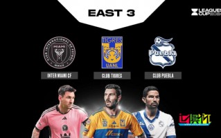 北美聯盟杯 分組揭曉，邁阿密國際 與老虎隊、普埃布拉 同組