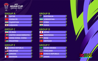 2023亞洲杯分組結果揭曉