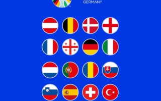 歐洲杯 球員射門次數 排行榜，C羅 12次居首