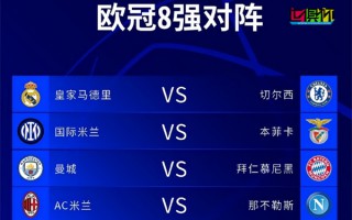 歐冠8強(qiáng)抽簽規(guī)則詳解