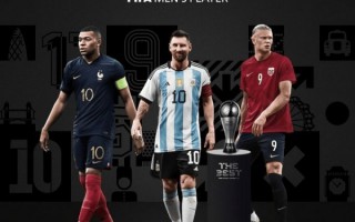 FIFA 年度最佳 候選