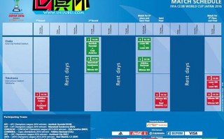 世俱杯賽程正式出爐