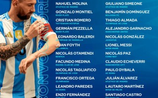 阿根廷 大名單：梅西 領銜，加納喬、勞塔羅、恩佐 在列