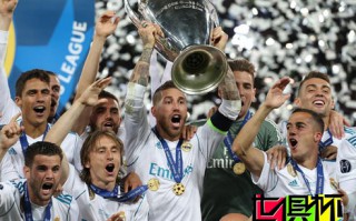 世俱杯7支參賽隊全部產(chǎn)生 皇馬沖擊三連冠偉業(yè)