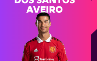 C羅 解鎖俱樂部生涯700粒進球，當選球迷票選最佳球員