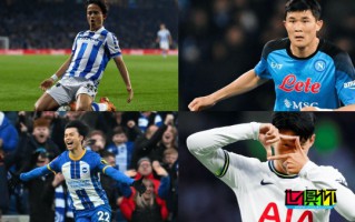 德轉(zhuǎn) 亞洲球員身價(jià)TOP20