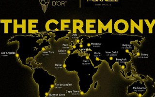 金球獎公布時間表：23:30 開始公布排名