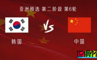 中國 vs 韓國 首發(fā) ：武磊 韋世豪 替補，拜合拉木 楊澤翔 出戰(zhàn)