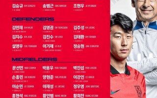 韓國 亞洲杯 大名單