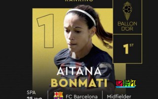 巴薩女足球員邦馬蒂獲得2023女足金球獎