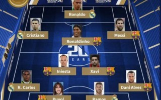 德國權威網站：21世紀足球最佳陣容投票，大小羅、C羅、梅西上榜