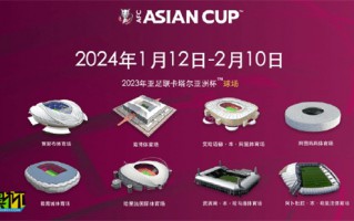 2023卡塔爾亞洲杯比賽時間正式公布