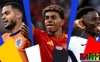 歐洲杯 最新奪冠賠率：西班牙 領(lǐng)跑