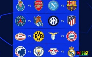 歐冠 奪冠賠率更新，曼城 繼續領跑