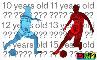 6名 曼城 曼聯 青訓球員涉嫌年齡造假？