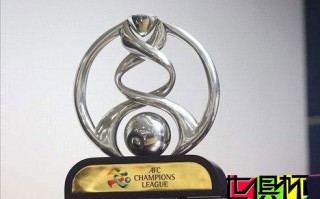 恒大與上港在亞冠1/4決賽相遇，誰能沖擊世俱杯拭目以待