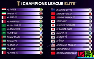 亞冠 精英聯賽 抽簽揭曉