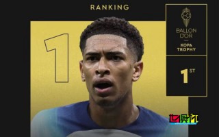 貝林厄姆 獲得2023年科帕獎