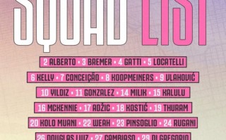 尤文圖斯 世俱杯 大名單：弗拉霍維奇、穆阿尼、小孔塞桑在列