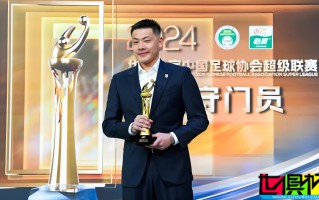 王大雷 榮膺中超年度最佳守門員，候選中撲救成功率最低？