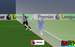 英超 引入半自動(dòng)越位技術(shù)，將于聯(lián)賽第32輪啟用
