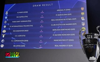 23-24賽季 歐冠 1/8決賽 賽程