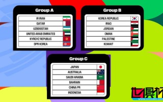 國(guó)足 世亞預(yù) 18強(qiáng)賽 分組 揭曉