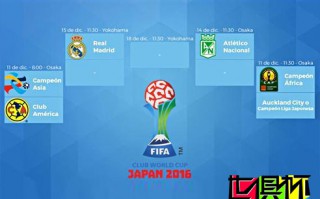 世俱杯對陣及賽程:皇馬或碰亞冠冠軍 12月8日踢