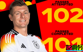 克羅斯 傳球成功率高達99%，打破 歐洲杯 44年紀錄