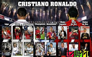 2014世俱杯一張圖告訴你C羅有多可怕 全世界只有他做到了