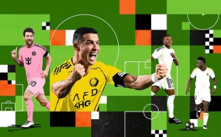 福布斯 公布2025年 足壇 收入榜前十：C羅 第一，皇馬 三人入圍