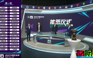 足協杯 前三輪抽簽出爐：申花或戰支云，河南、海牛或遇強敵