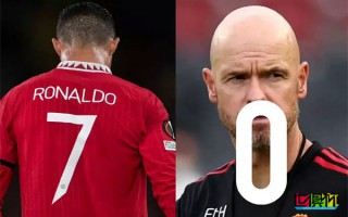 老東家曼聯恥辱慘敗，總裁C羅各種躺槍