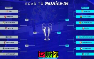 歐冠 1/8決賽抽簽出爐：馬德里德比、德甲內戰上演