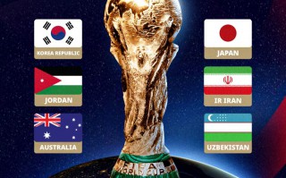 18強賽落幕：卡塔爾 落差最大，印尼 成唯一黑馬