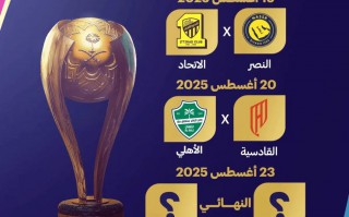 吉達國民 將替代退賽的新月，參加在中國香港的 沙超杯