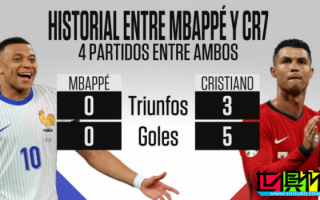 姆巴佩 在與 C羅 交手的比賽中仍未進球