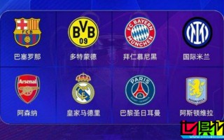 歐冠 8強全部出爐，誰能挺進半決賽？