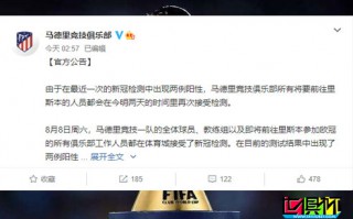 西甲豪門馬德里競技官宣，一線隊2人新冠檢測結果呈陽性