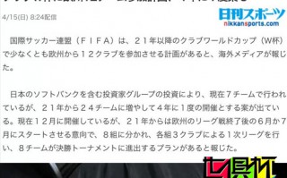 世俱杯歐球隊增加至12支 日韓網友吐槽亞冠降值