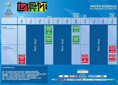 世俱杯賽程正式出爐-第1張圖片-世俱杯