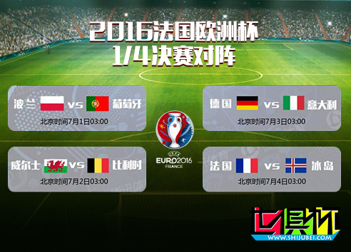 2016歐洲杯1/8決賽全部結(jié)束，8強(qiáng)全部誕生-第3張圖片-世俱杯
