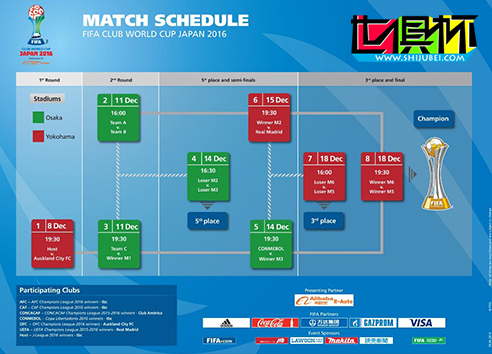 2016年世俱杯：國際足聯公布賽程安排-第1張圖片-世俱杯