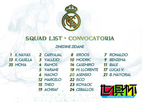 皇馬公布世俱杯大名單 C羅領銜24人巴列霍補充入隊-第1張圖片-世俱杯