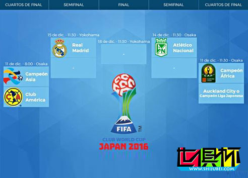 世俱杯對(duì)陣及賽程:皇馬或碰亞冠冠軍 12月8日踢-第1張圖片-世俱杯