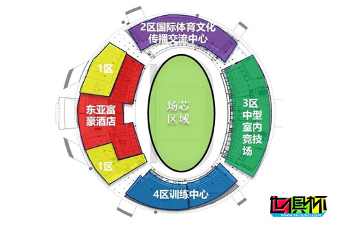 為2021世俱杯順利舉?行 上海體育場改造全面復工-第2張圖片-世俱杯