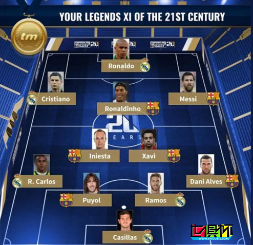 德國權(quán)威網(wǎng)站：21世紀(jì)足球最佳陣容投票，大小羅、C羅、梅西上榜-第1張圖片-世俱杯