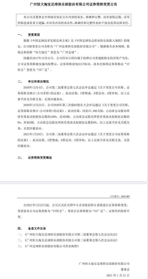 廣州恒大官宣：“廣州恒大淘寶”正式更名為“廣州隊(duì)”-第2張圖片-世俱杯
